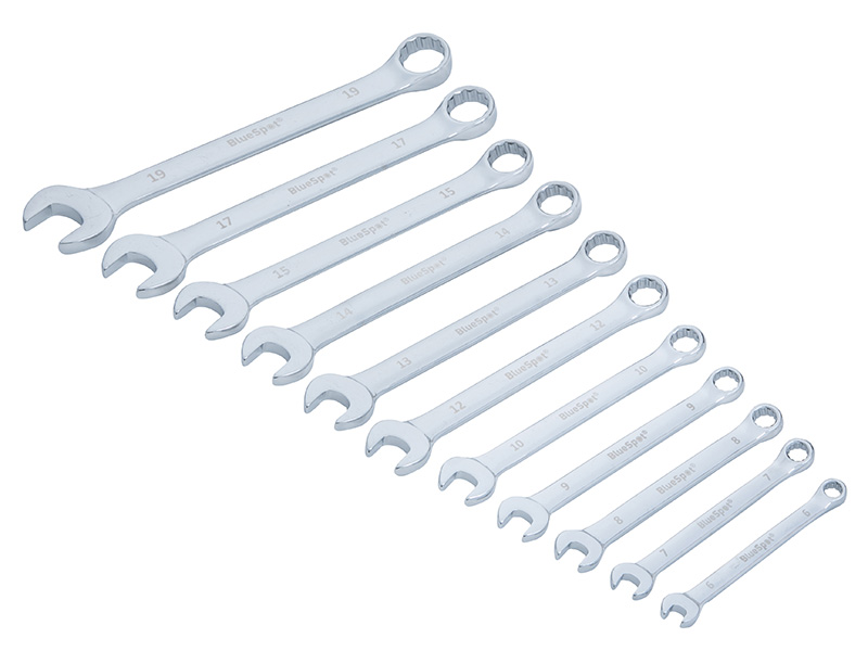 Spanners - Combination Sets