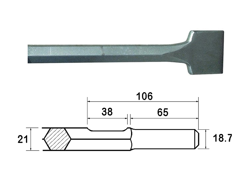 Magnetic Tools